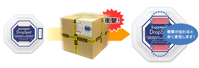 ドロップスポット