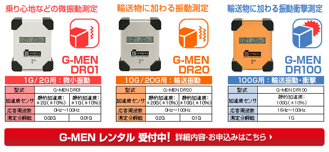 G-MEN（ジーメン）シリーズ／レンタル受付中！