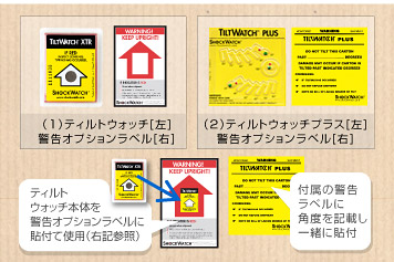 写真（1）ティルトウォッチ[左]警告オプションラベル[右]　写真（2）ティルトウォッチプラス[左]警告オプションラベル[右]